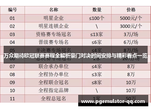 万众期待欧冠联赛赛程全解析豪门对决时间安排与精彩看点一览