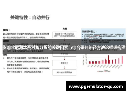 影响欧冠淘汰赛对阵分析的关键因素与综合研判路径方法论框架构建